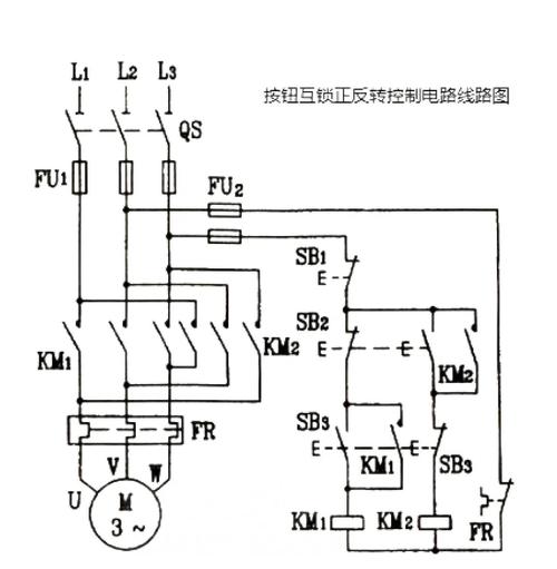 電機(jī)正反轉(zhuǎn)接線，電機(jī)在檢修后經(jīng)各項(xiàng)檢查合格后就可對(duì)電機(jī)進(jìn)行空載